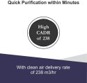 Oczyszczacz powietrza Delonghi AC230 jonizator