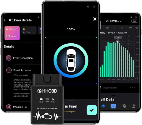EXZA HHOBD inteligentne urządzenie diagnostyczne OBD2 EXZA HHOBD inteligentne urządzenie diagnostyczne OBD2