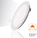 Panel Atomant LED 18W 20,5cm 1600lm 6500K 2szt. Panel Atomant LED 18W 20,5cm 1600lm 6500K 2szt.