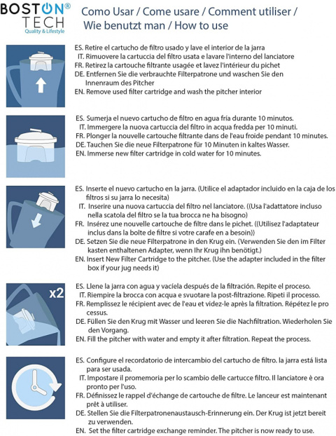 5x filtr do dzbanka Brita Boston Tech 5x filtr do dzbanka Brita Boston Tech