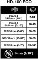 zszywacz Rapesco 1276 HD-100