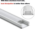Profil aluminiowy StarlandLed do LED klosz 10x1m Profil aluminiowy StarlandLed do LED klosz 10x1m