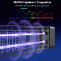 Lampa owadobójcza UV Exatfina 818AE 18W