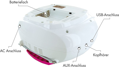 Przenośny Boombox SCHWAIGER 661668 Przenośny Boombox SCHWAIGER 661668