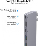 ADAPTER USB C OFIMA Thunderbolt 3