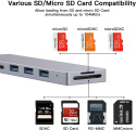 ADAPTER USB C OFIMA Thunderbolt 3