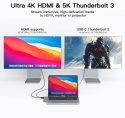 ADAPTER USB C OFIMA Thunderbolt 3