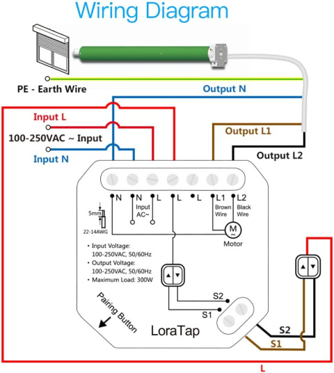 Inteligentny przełącznik rolet moduł wifi Inteligentny przełącznik rolet moduł wifi