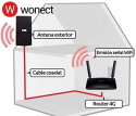 ANTENA DUAL 4G LTE 50dBi SMA UMTS 3G Mimo ANTENA DUAL 4G LTE 50dBi SMA UMTS 3G Mimo