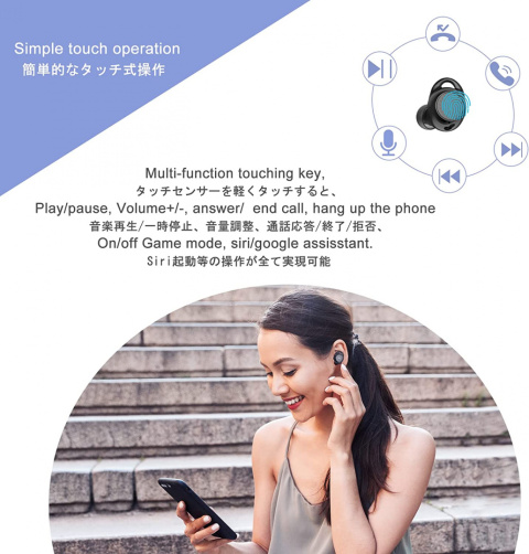 SŁUCHAWKI Bluetooth EONOBUDS 3 Mikrofon Powerbank SŁUCHAWKI Bluetooth EONOBUDS 3 Mikrofon Powerbank