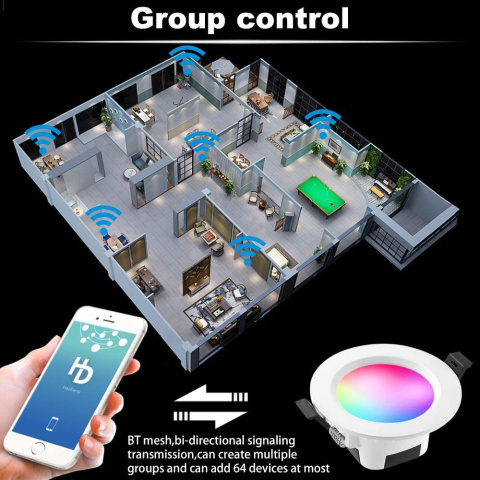 REFLEKTORKI LED DO ZABUDOWY 10szt SMART RGBW+CCT REFLEKTORKI LED DO ZABUDOWY 10szt SMART RGBW+CCT