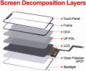 WYŚWIETLACZ LCD EKRAN Apple IPHONE 11 6.1 ZESTAW