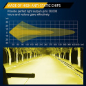 RIGIDON lampa samochodowa LED 9V-30V LED BAR RIGIDON lampa samochodowa LED 9V-30V LED BAR