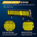 RIGIDON lampa samochodowa LED 9V-30V LED BAR RIGIDON lampa samochodowa LED 9V-30V LED BAR