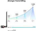 KARTA SIECIOWA WI-FI ADAPTER USB 3.0 1300Mbps KARTA SIECIOWA WI-FI ADAPTER USB 3.0 1300Mbps