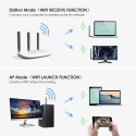 KARTA SIECIOWA WI-FI ADAPTER USB 3.0 1300Mbps KARTA SIECIOWA WI-FI ADAPTER USB 3.0 1300Mbps