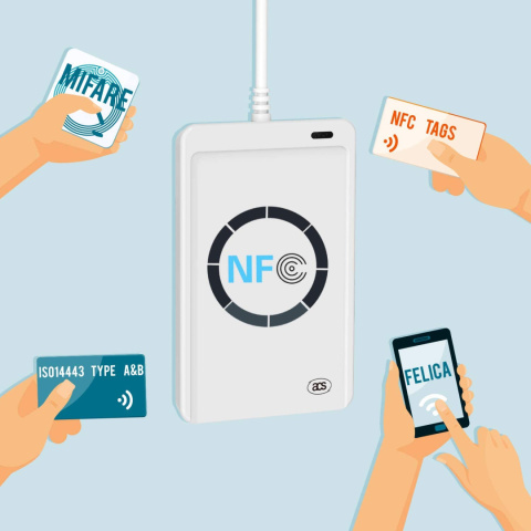 Czytnik kart RFID NFC MIFARE 13,56 MHz na USB Czytnik kart RFID NFC MIFARE 13,56 MHz na USB