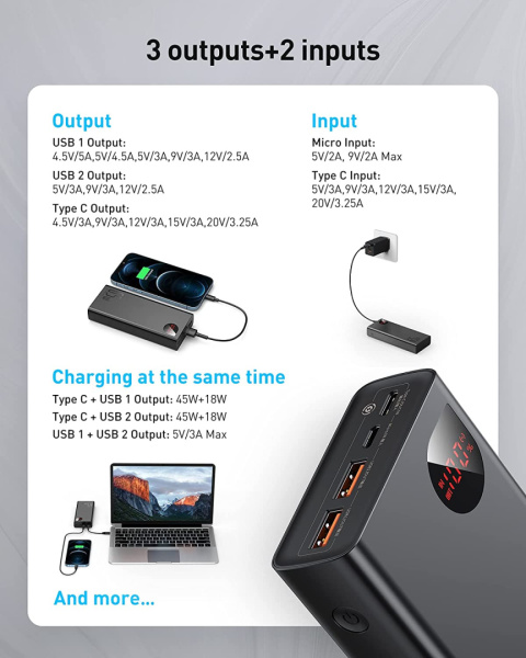 BASEUS POWER BANK 65W 20000 mAh USB-C BASEUS POWER BANK 65W 20000 mAh USB-C