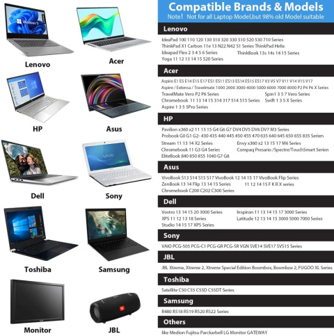 UNIWERSALNY ZASILACZ SIECIOWY DO LAPTOPA ŁADOWARKA UNIWERSALNY ZASILACZ SIECIOWY DO LAPTOPA ŁADOWARKA
