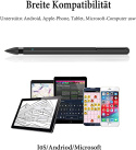 RYSIK do ekranu dotykowego telefonu tabletu TOUCH iPad Pro/Air/Samsung