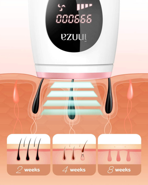 DEPILATOR IPL INNZA DO CIAŁA BIKINI NÓG TWARZY DEPILATOR IPL INNZA DO CIAŁA BIKINI NÓG TWARZY
