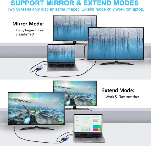 HUB USB-C ADAPTER PRZEJŚCIÓWKA 4K HDMI VGA MacBook HUB USB-C ADAPTER PRZEJŚCIÓWKA 4K HDMI VGA MacBook