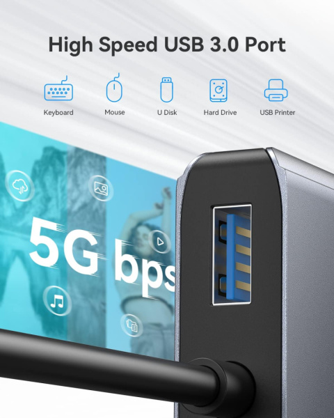 Adapter USB C na HDMI 4K 1080P ABLEWE 4W1 Adapter USB C na HDMI 4K 1080P ABLEWE 4W1