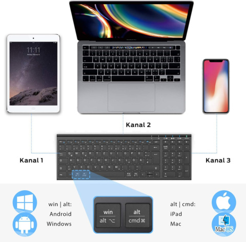 Bezprzewodowa Klawiatura Bluetooth QWERTZ ICLEVER Bezprzewodowa Klawiatura Bluetooth QWERTZ ICLEVER