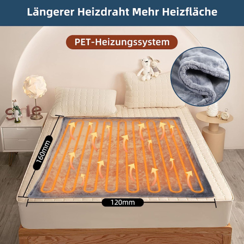 KOC ELEKTRYCZNY MATA GRZEWCZA 120x160 PILOT KOC ELEKTRYCZNY MATA GRZEWCZA 120x160 PILOT