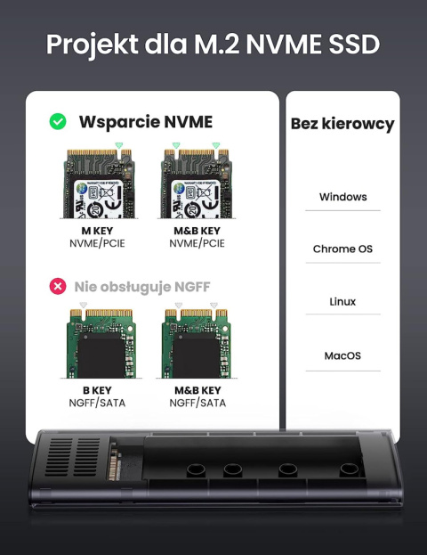 UGREEN Obudowa Dysku SSD M.2 M-Key NVMe SATA USB-C UGREEN Obudowa Dysku SSD M.2 M-Key NVMe SATA USB-C