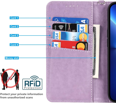Etui portfel pokrowiec do iPhone 13 Pro Max Etui portfel pokrowiec do iPhone 13 Pro Max