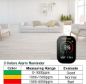 Detektor Powietrza DURFICST Co2 Pm2.5 Temp Humi Detektor Powietrza DURFICST Co2 Pm2.5 Temp Humi