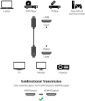 KABEL HDMI PRZEWÓD 10,7m Amazon Basics 4K Cl3 KABEL HDMI PRZEWÓD 10,7m Amazon Basics 4K Cl3