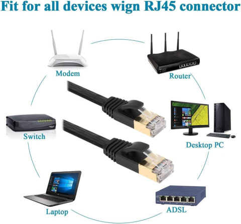 KABEL SIECIOWY PŁASKI LAN ETHERNET CAT7 15M CZARNY KABEL SIECIOWY PŁASKI LAN ETHERNET CAT7 15M CZARNY