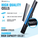 Bateria NinjaBatt PRO do laptopów HP litowo-jonowa 2600 mAh 37Wh 14,4V Bateria NinjaBatt PRO do laptopów HP litowo-jonowa 2600 mAh 37Wh 14,4V