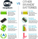 NinjaBatt Laptop Bateria do Toshiba Satellite C50 NinjaBatt Laptop Bateria do Toshiba Satellite C50