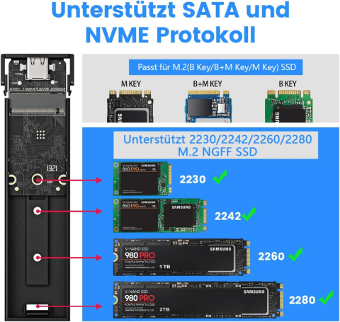 OBUDOWA ADAPTER DYSKU SSD kartridż Airusam M.2 NVME USB-C 3.1 OBUDOWA ADAPTER DYSKU SSD kartridż Airusam M.2 NVME USB-C 3.1