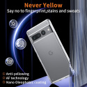Etui do Google Pixel 7 PRO gumowe obudowa mat case przezroczyste Etui do Google Pixel 7 PRO gumowe obudowa mat case przezroczyste