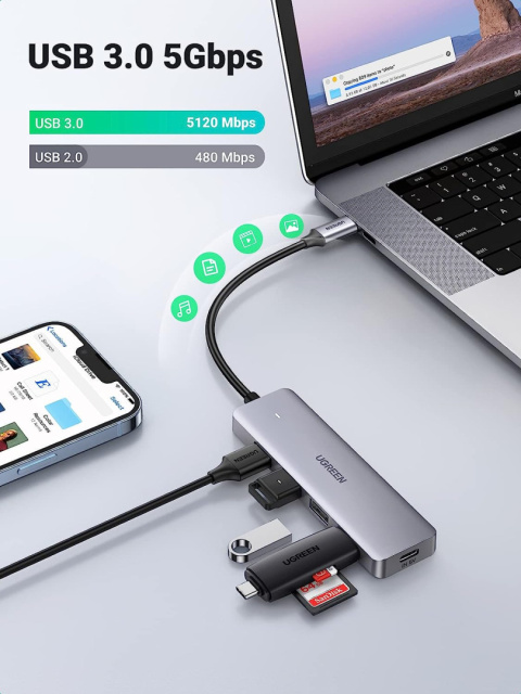 UGREEN HUB ROZDZIELACZ USB-C TYP-C NA 4x USB 3.0 UGREEN HUB ROZDZIELACZ USB-C TYP-C NA 4x USB 3.0