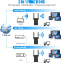 Wzmacniacz sygnału Wifi Dual Band Repeater LAN repeater 867/300Mb/s