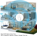 Dwuzakresowy wzmacniacz sygnału Wi-Fi AC1200 Mbit/s 5 GHz Ethernet WLAN WPS