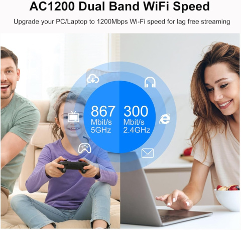 Karta sieciowa zewnętrzna Aigital 1200Mb/s dwupasmowy adapter Wi-Fi Karta sieciowa zewnętrzna Aigital 1200Mb/s dwupasmowy adapter Wi-Fi