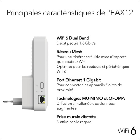Wzmacniacz sygnału Wi-Fi Netgear EAX12 802.11a/b/g/n/ac/ax 1,6 Gb/s repeater Wzmacniacz sygnału Wi-Fi Netgear EAX12 802.11a/b/g/n/ac/ax 1,6 Gb/s repeater
