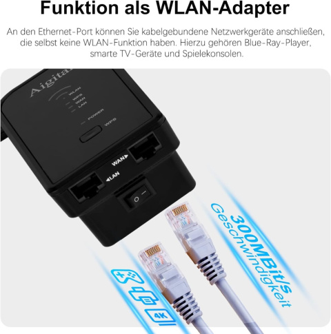 Wzmacniacz sygnału Wi-Fi 300 Mbit/s 2,4 GHz do domu port Ethernet LAN WPS Wzmacniacz sygnału Wi-Fi 300 Mbit/s 2,4 GHz do domu port Ethernet LAN WPS