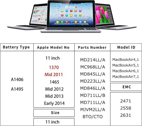 BATERIA A1406 DO APPLE MACBOOK AIR 11" A1495 EMC 2471 2558 2631 38Wh 7,6V BATERIA A1406 DO APPLE MACBOOK AIR 11" A1495 EMC 2471 2558 2631 38Wh 7,6V