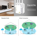 Dwuzakresowy wzmacniacz sygnału Wi-Fi AC1200 Mbit/s 5 GHz Ethernet WLAN WPS