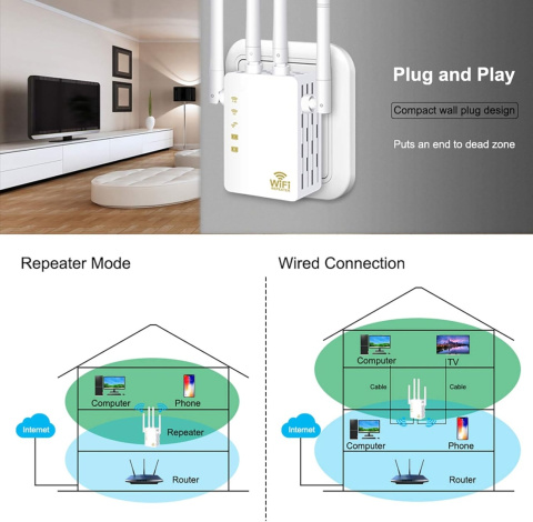 Dwuzakresowy wzmacniacz sygnału Wi-Fi AC1200 Mbit/s 5 GHz Ethernet WLAN WPS Dwuzakresowy wzmacniacz sygnału Wi-Fi AC1200 Mbit/s 5 GHz Ethernet WLAN WPS