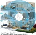Dwuzakresowy wzmacniacz sygnału Wi-Fi AC1200 Mbit/s 5 GHz Ethernet WLAN WPS Dwuzakresowy wzmacniacz sygnału Wi-Fi AC1200 Mbit/s 5 GHz Ethernet WLAN WPS
