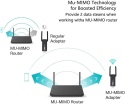 Karta sieciowa zewnętrzna USB Wodgreat 1300Mb/s dwupasmowy adapter Wi-Fi