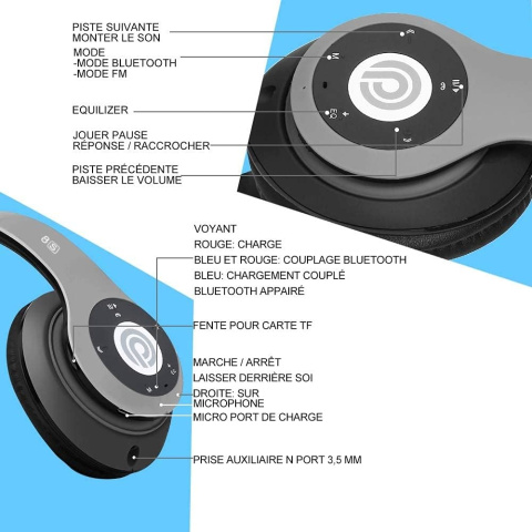 Słuchawki bezprzewodowe nauszne PRTUKYT 8S BLUETOOTH 5.0 FM SZARE Słuchawki bezprzewodowe nauszne PRTUKYT 8S BLUETOOTH 5.0 FM SZARE